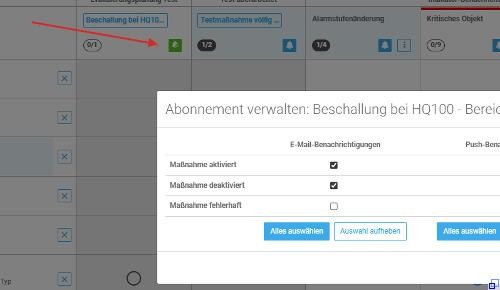 BISHER: Abonnements müssen vom Benutzer muss selbst verwaltet werden